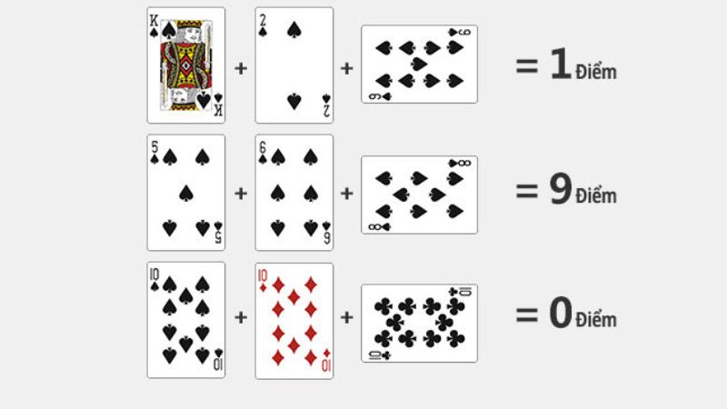 Chơi Baccarat cổ điển tại K8CC phù hợp với mọi đối tượng