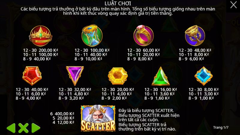 Luật chơi đơn giản nên ai cũng có thể tham gia và nhận thưởng lớn